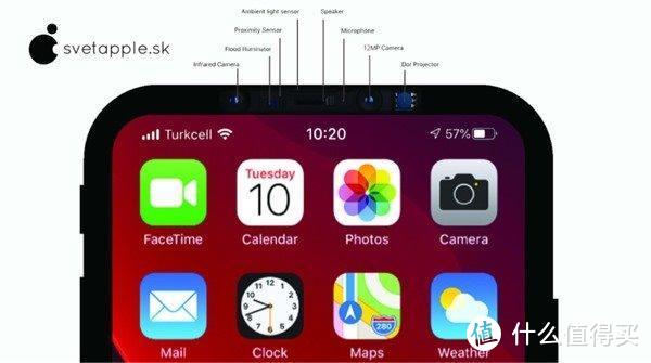 vivo S6真机谍照曝光；苹果iPhone 12 Pro无刘海