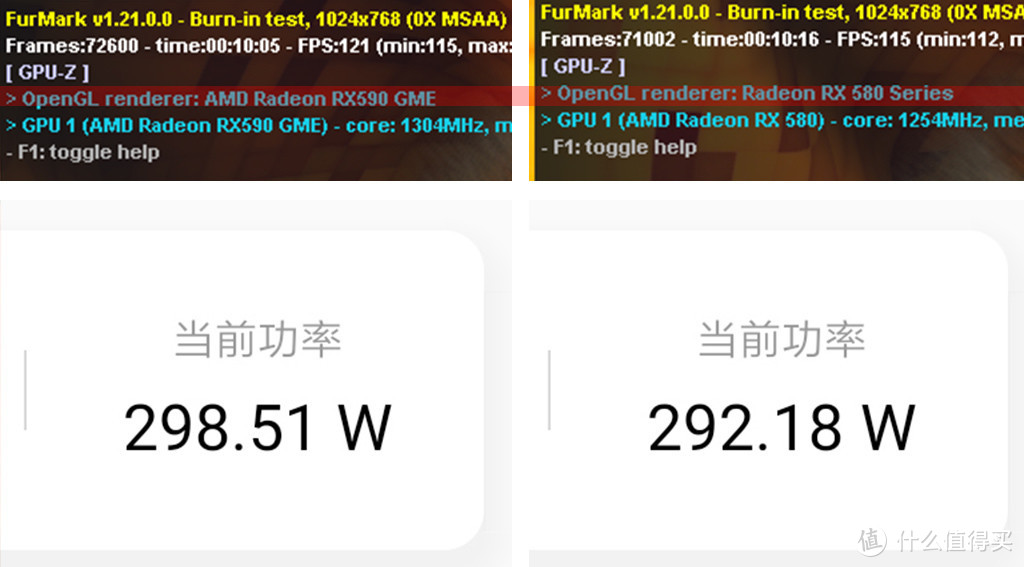 “闭嘴”打造无光空间，千元级新军RX590GME比对RX580评测