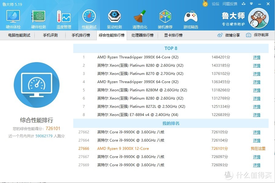 装机必备！20多款烤机、测试、监控软件汇总介绍（上篇）——CPU、内存篇