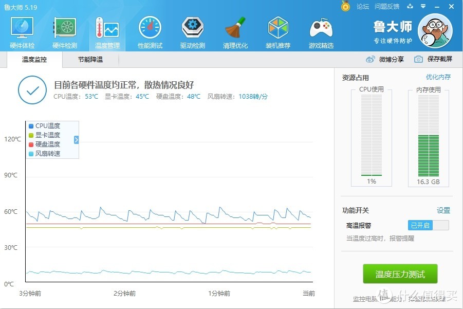 装机必备！20多款烤机、测试、监控软件汇总介绍（上篇）——CPU、内存篇