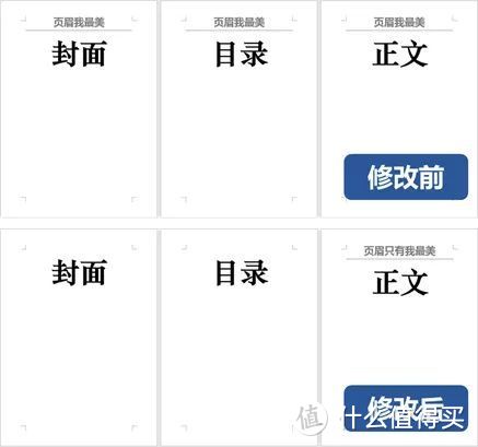 分享Word的7个实操技巧，简单易上手，再也不怕页眉页脚了！