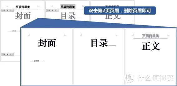 分享Word的7个实操技巧，简单易上手，再也不怕页眉页脚了！