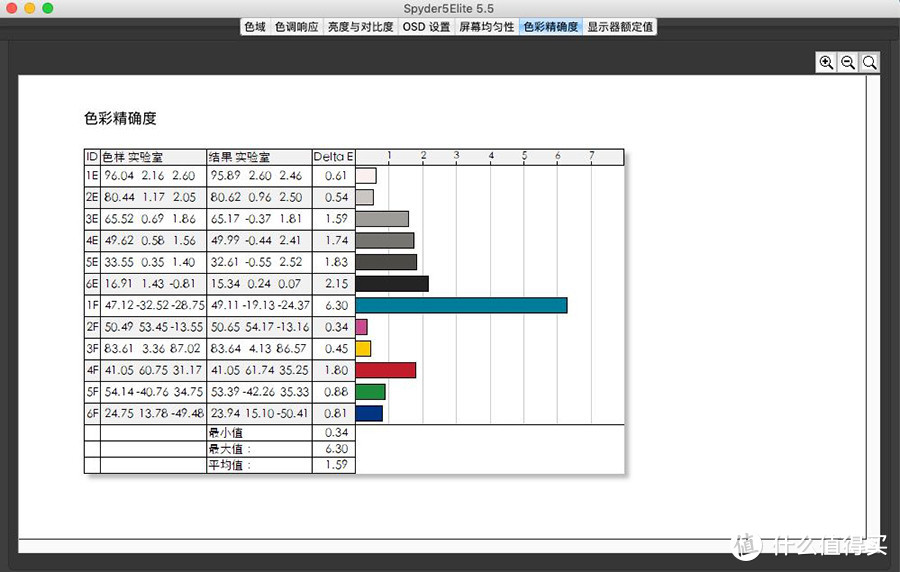 联想ThinkVision M14测评：多一块屏幕，多一份生产力