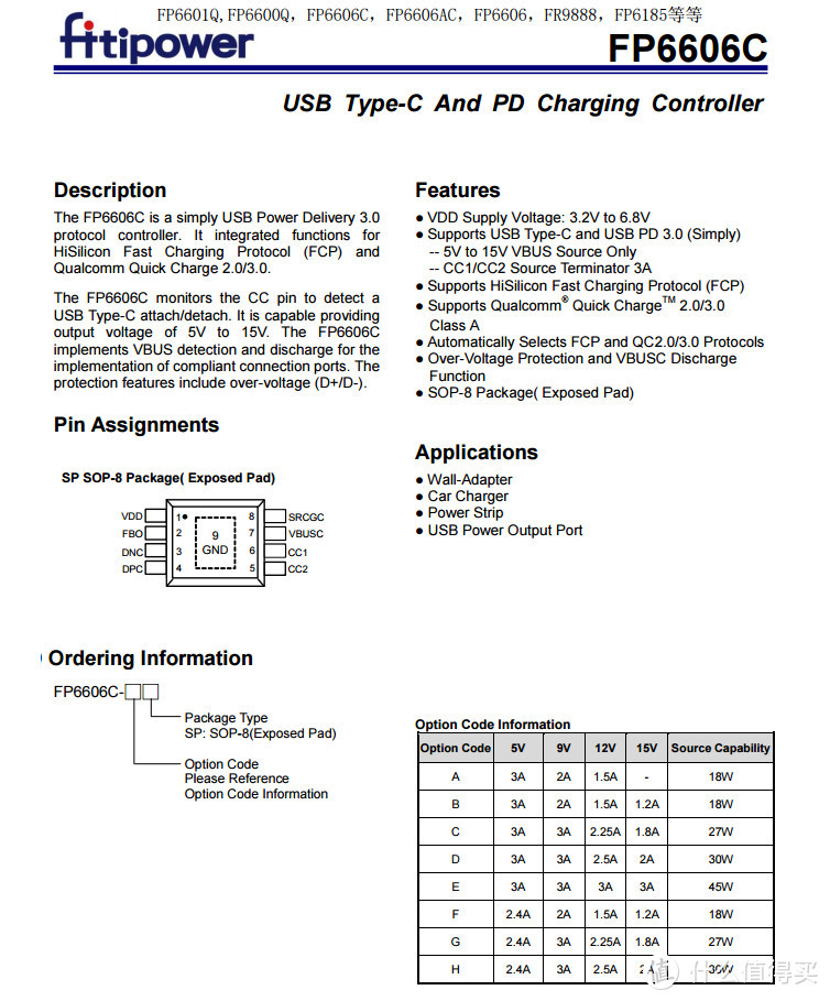 拆解报告：PISEN品胜18W USB PD快充充电器TS-C118