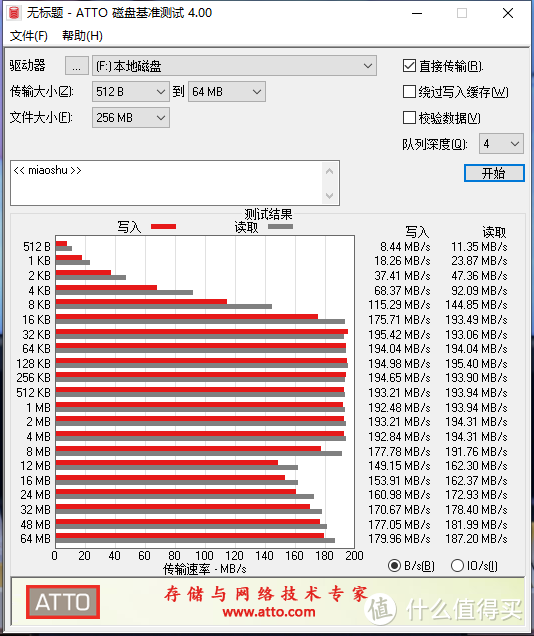 打造私人数据库，高性能台式机机械硬盘东芝P300 