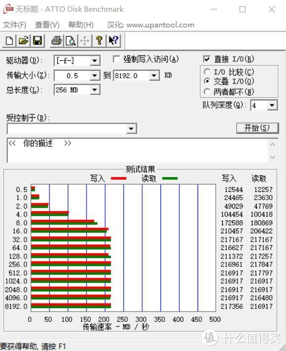 老硬盘已烧毁，交了学费才知道数据安全不能马虎，入手东芝N300