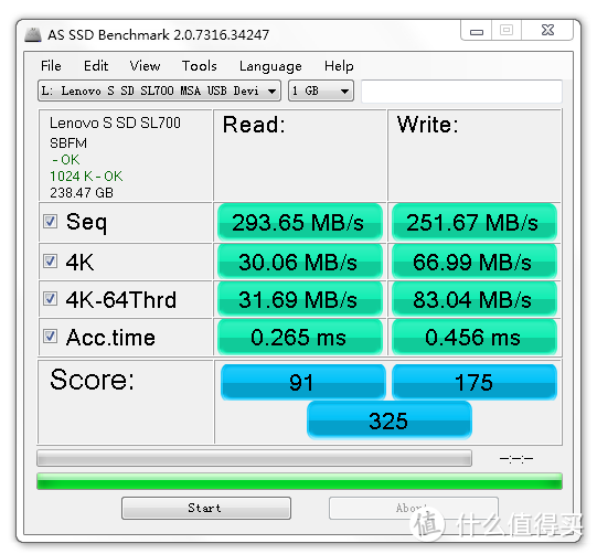 一端是type-c，另一端是USB3.0的测速成绩