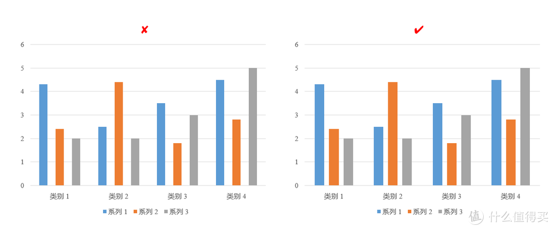 PPT图表如何设计才显高大上？有这6大资源网站就够了，在线编辑，无需下载，总有一款适合你！