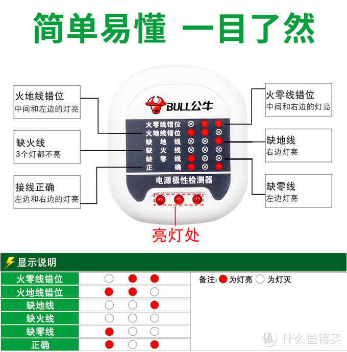 装修八大好物工具推荐  