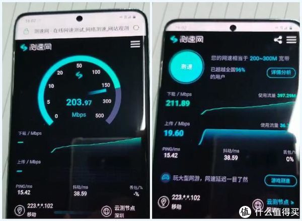 中国移动5G网络实际测试数据，与200兆宽带相当