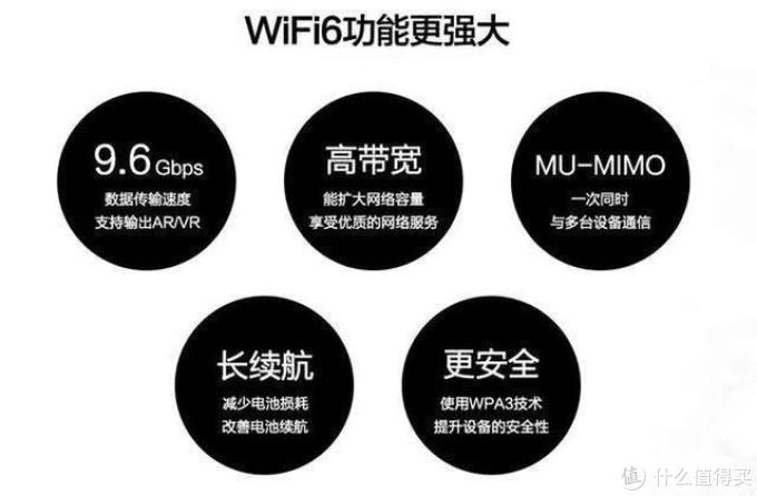 只有机皇才能超越机皇,三星Galaxy S20 5G系列给你极致性能享受