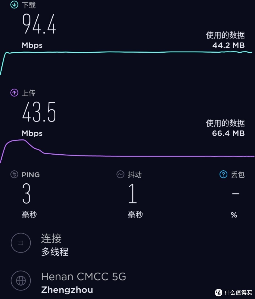 距离节点3 3米 间隔半敞开玻璃门