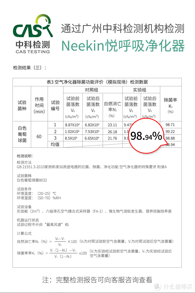 疫情当下，除甲醛能灭菌的耐奥金车载净化器，究竟是不是智商税？