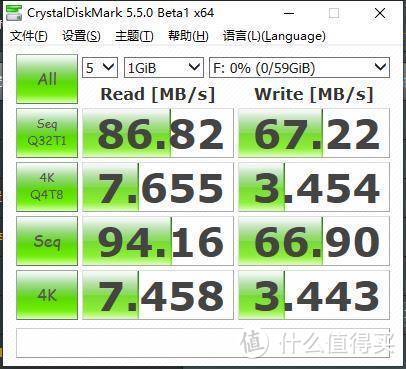 SanDisk High Endurance高耐用储存卡是行车记录仪的称职搭档吗？