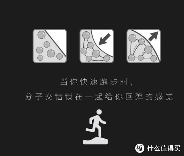 他才是真正的国（穷）货（人）之光：来自匹克忠实用户的分享