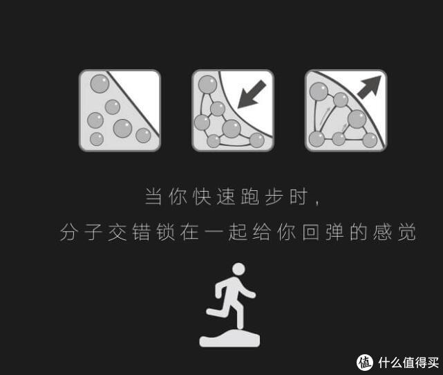 他才是真正的国（穷）货（人）之光：来自匹克忠实用户的分享