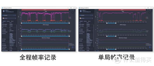 感受极致体验——OPPO Find X 2 Pro 深度测评