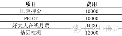 3月23日---从绝望到希望