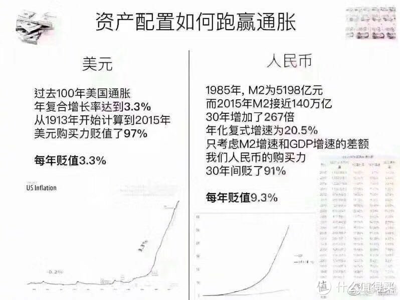 为什么都去香港买保险？香港保险比内地有什么优势？