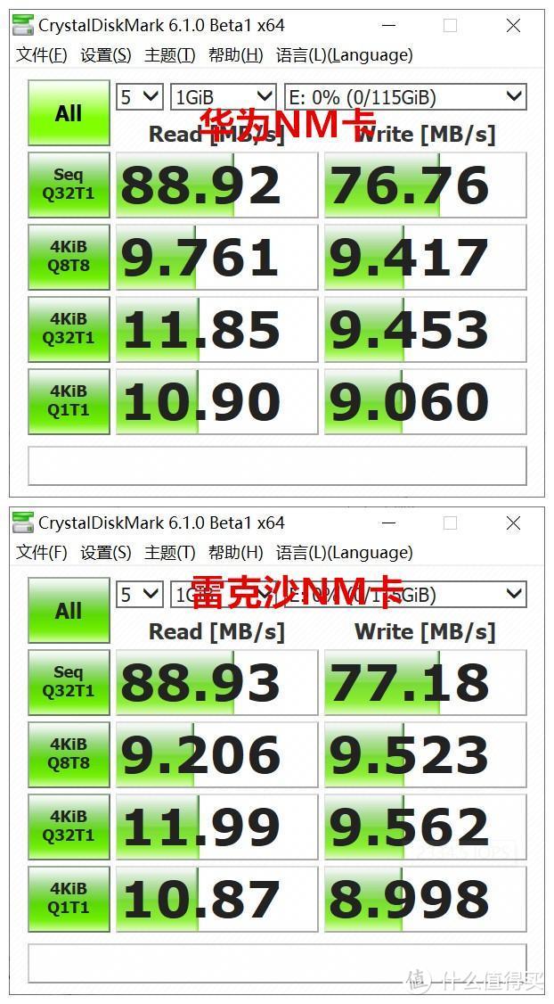 厂家已跟进，雷克沙nCARD卡对比华为NM卡