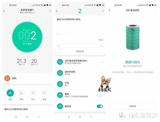 米家空气净化器F1体验：可高效去除PM2.5、H1N1甲型流感病毒等