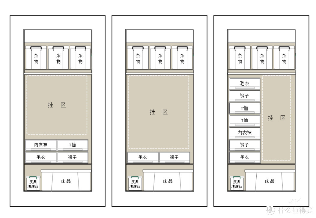 为什么我不建议定制柜子？