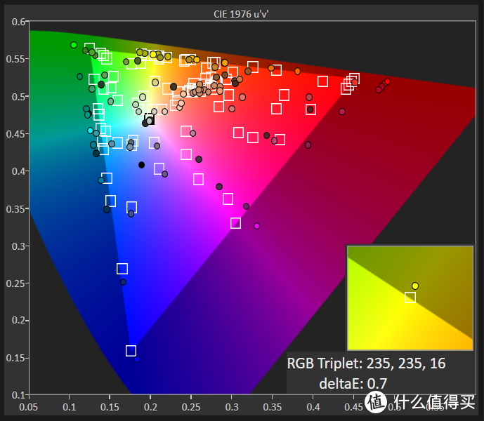 27寸1080p144Hz值得买吗？微星 PAG271P 使用简评