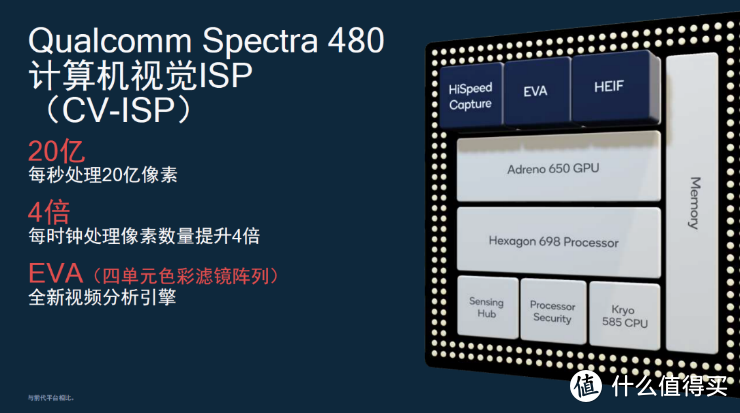 骁龙865优秀特性：盘点2020开年5G旗舰手机