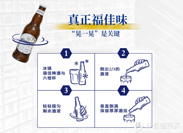 Hoegaarden福佳 —— 比利时风味 精酿小麦白啤酒晒单