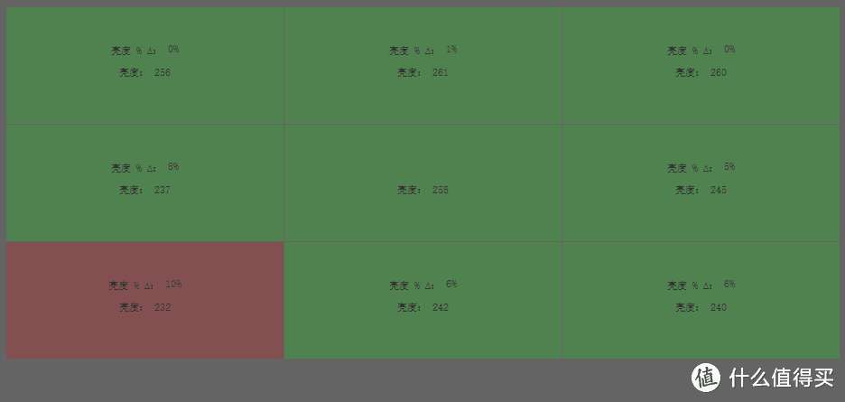 27寸1080p144Hz值得买吗？微星 PAG271P 使用简评