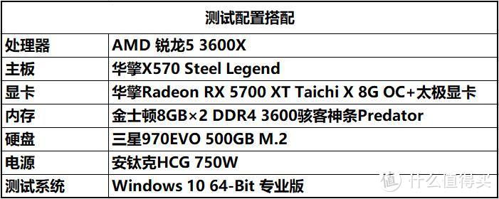 钢铁传奇系列：华擎X570 Steel Legend拆解详测