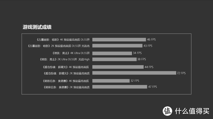 专为设计师设计的笔记本有何不同？ConceptD 7静音创作本测评