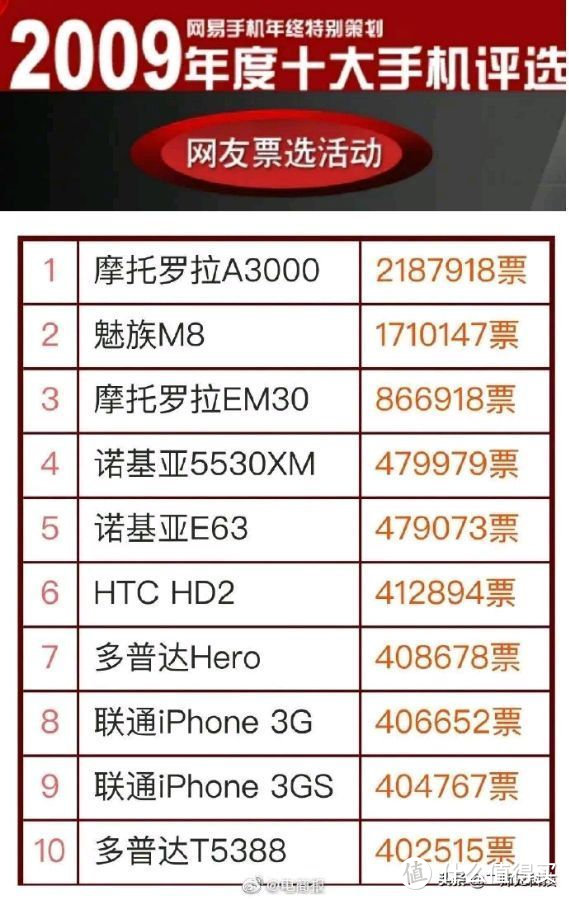 黄章是中国乔布斯实锤！iPhone12实物图证明魅族一直是对的