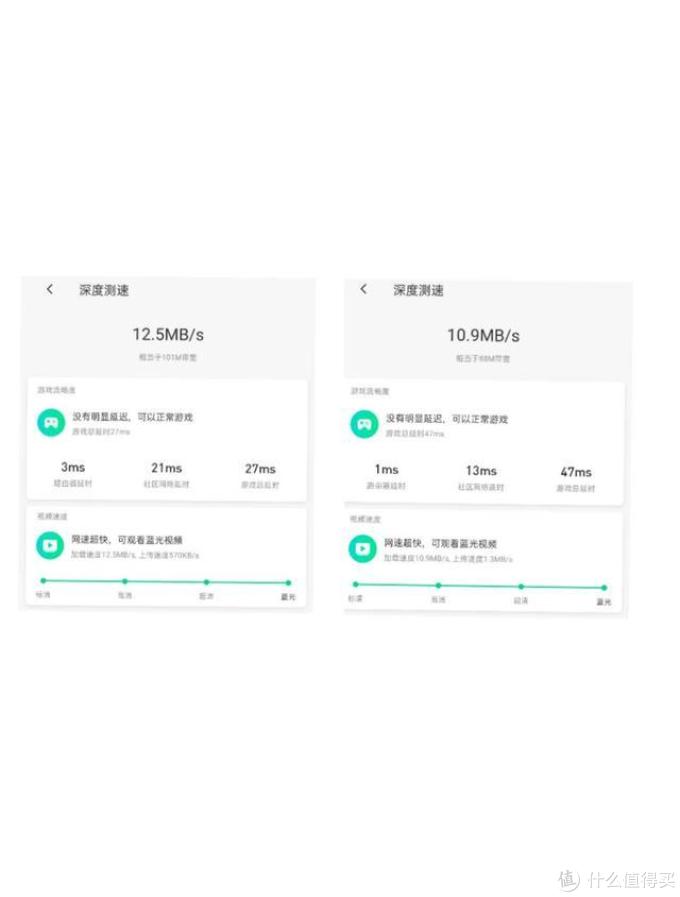水星(MERCURY)D121双千兆路由器简单上手测评以及路由器相关知识的科普