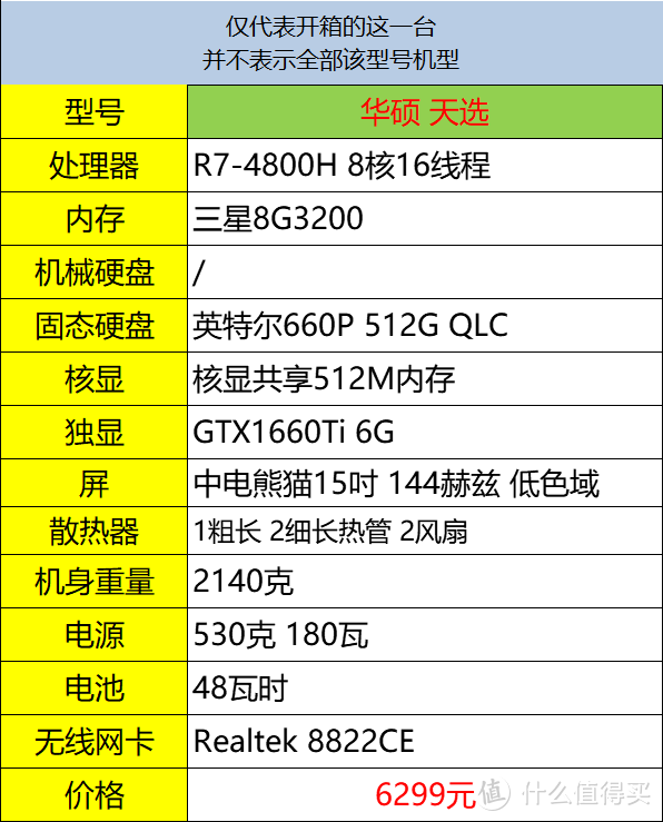 华硕天选坑机否？锐龙7-4800H，AMD yes or no?