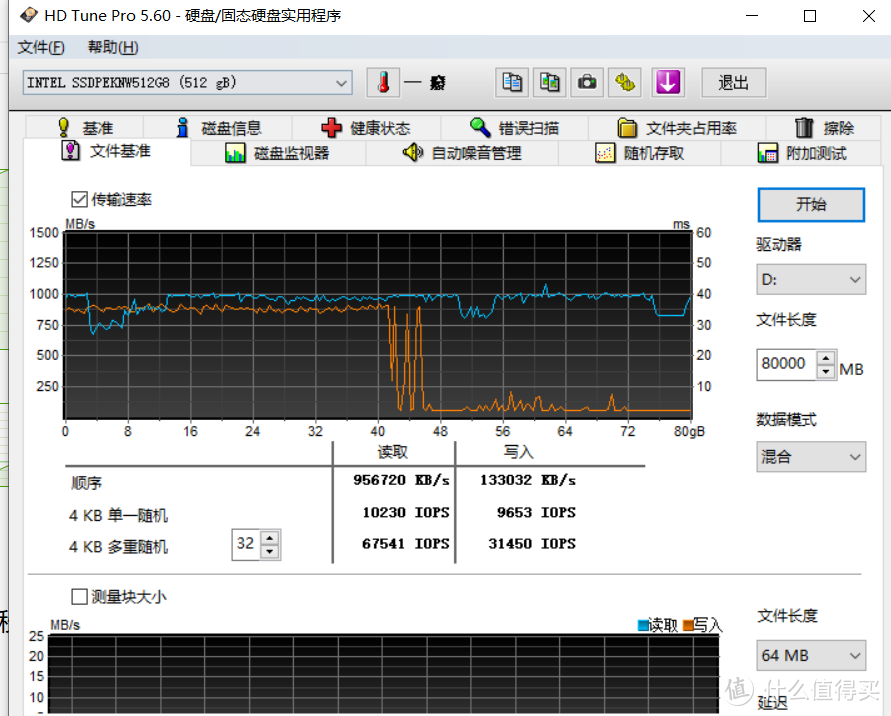 华硕天选坑机否？锐龙7-4800H，AMD yes or no?