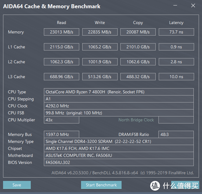 华硕天选坑机否？锐龙7-4800H，AMD yes or no?