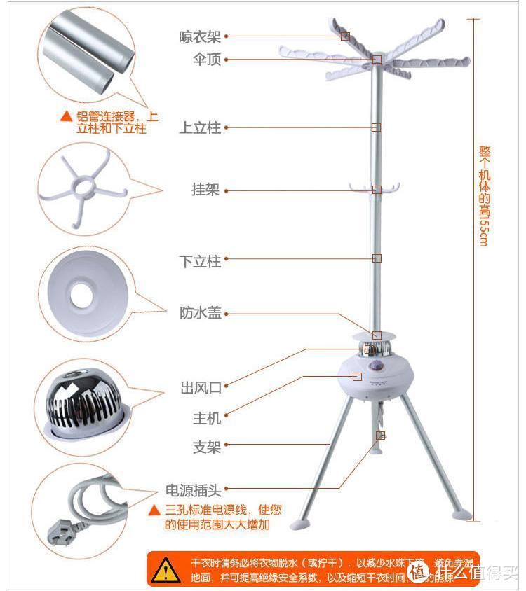 值无不言209期：从清明到梅雨，南方人民的除湿保命秘籍，这份清单你可以收藏备用