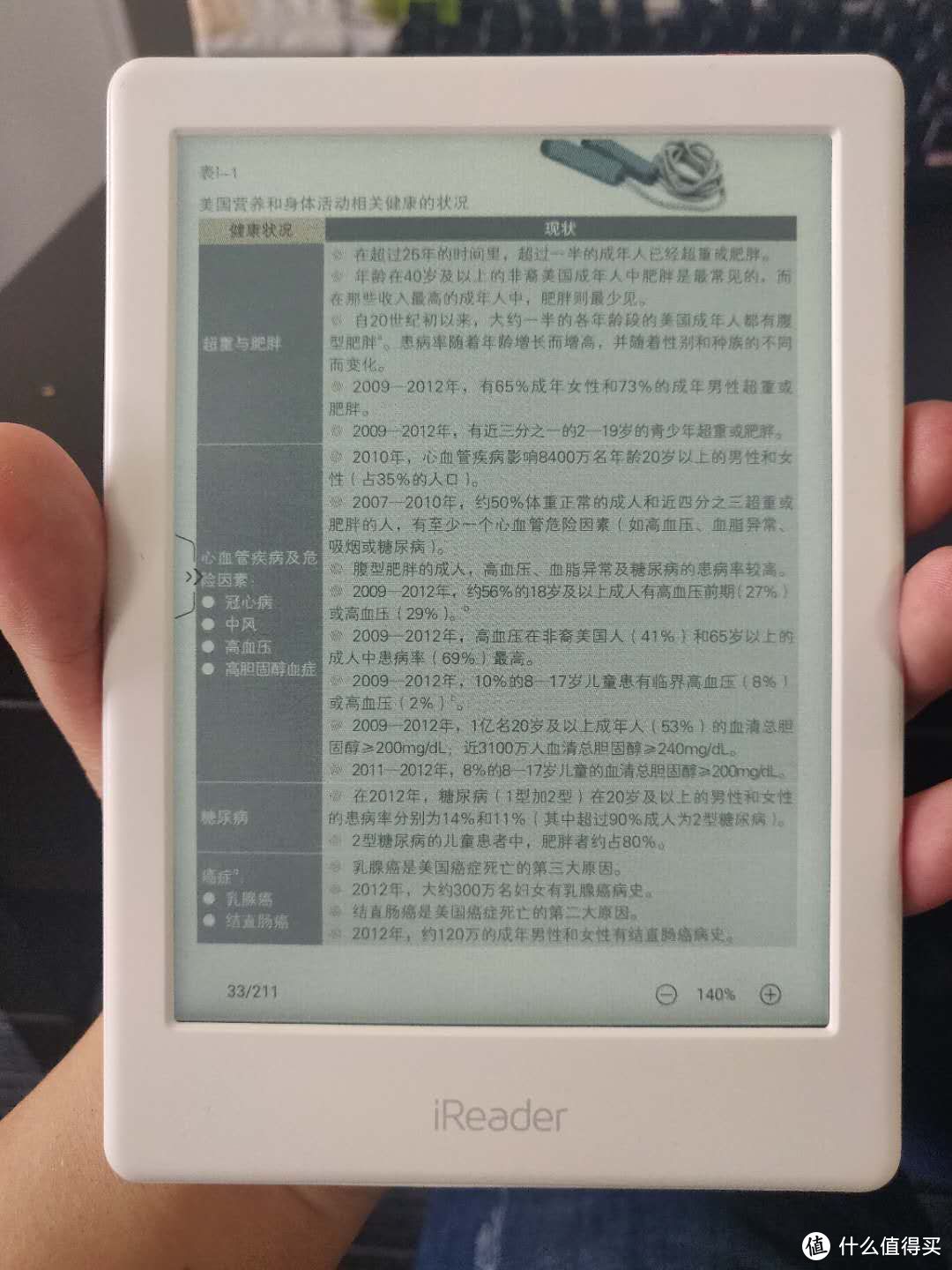 全网首曝 | 第一款彩色电纸书iReader C6 体验测评