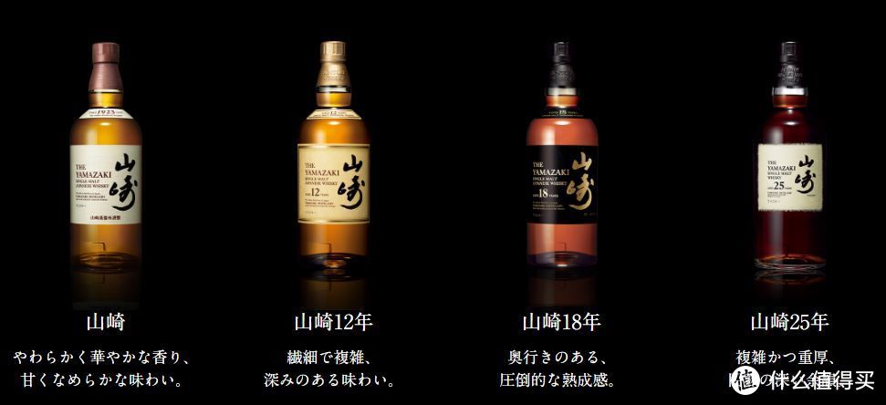 日本威士忌篇二：「山崎」、「白州」、「響」，日本威士忌无法绕开的