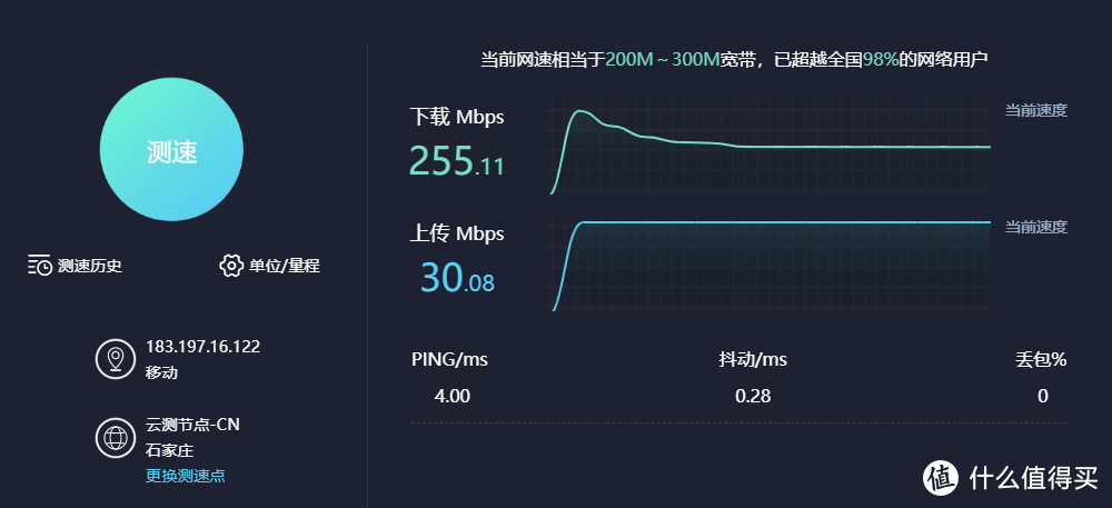 两室一厅5G WiFi全满格—TP AP1907GC吸顶AP体验评测