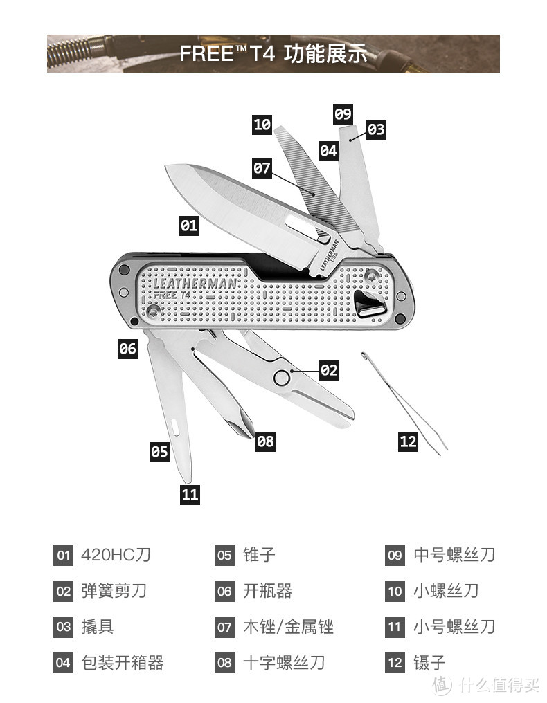 T4 12种功能