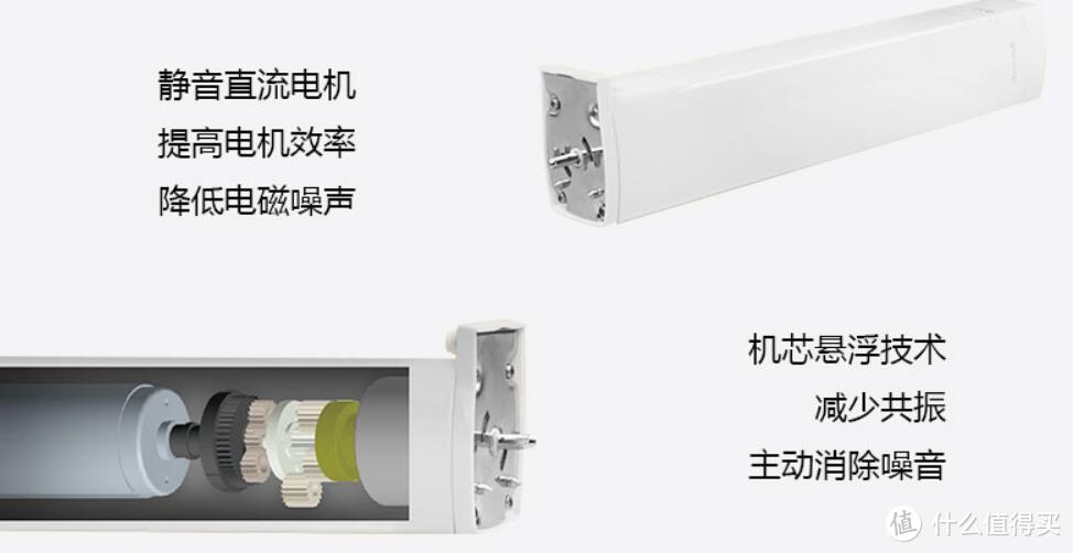 Sunflower电动窗帘电机 KT 82TN