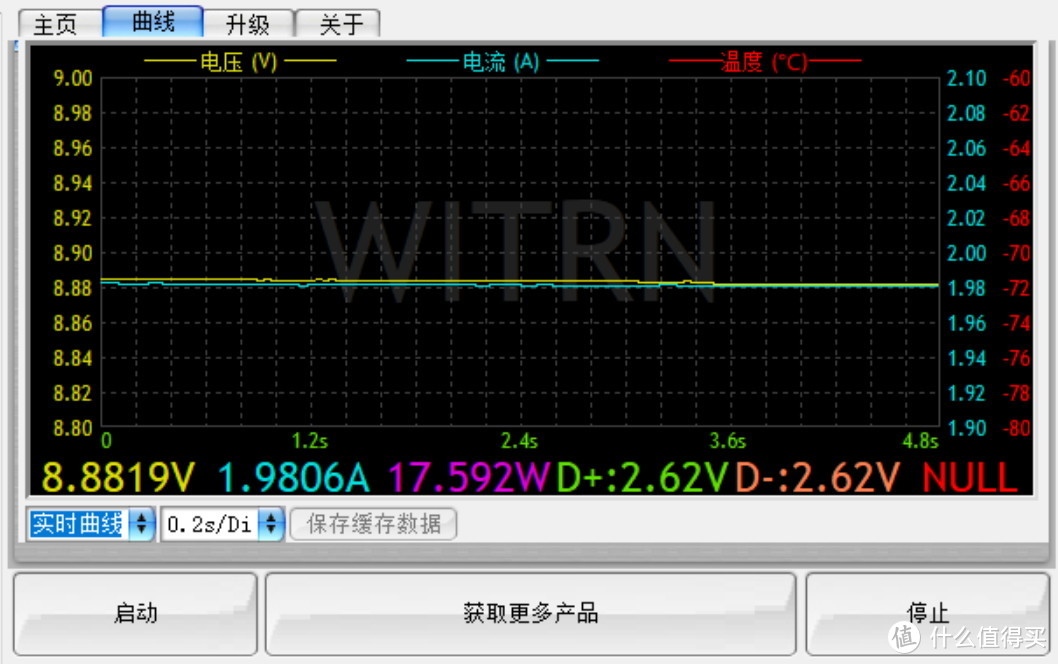 充电头试用：篇二 紫米18W双向PD快充移动电源--业余测试