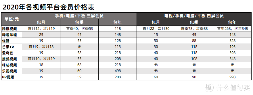 性能出众小金刚 ，华为手机新拍档！佰维NM存储卡使用评测