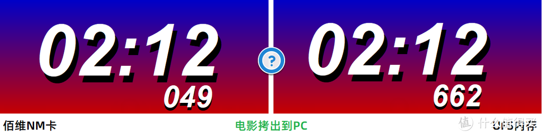 性能出众小金刚 ，华为手机新拍档！佰维NM存储卡使用评测