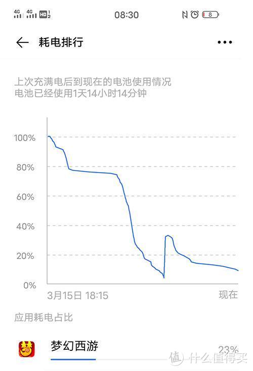 不是游戏手机的游戏手机，iQOO 3全方位体验