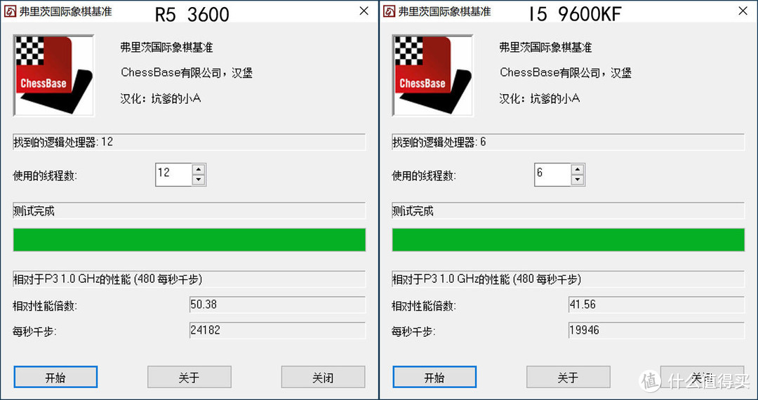 锐龙5 3600 or I5 9600KF？老司机全方位实测告诉你谁更值得入手