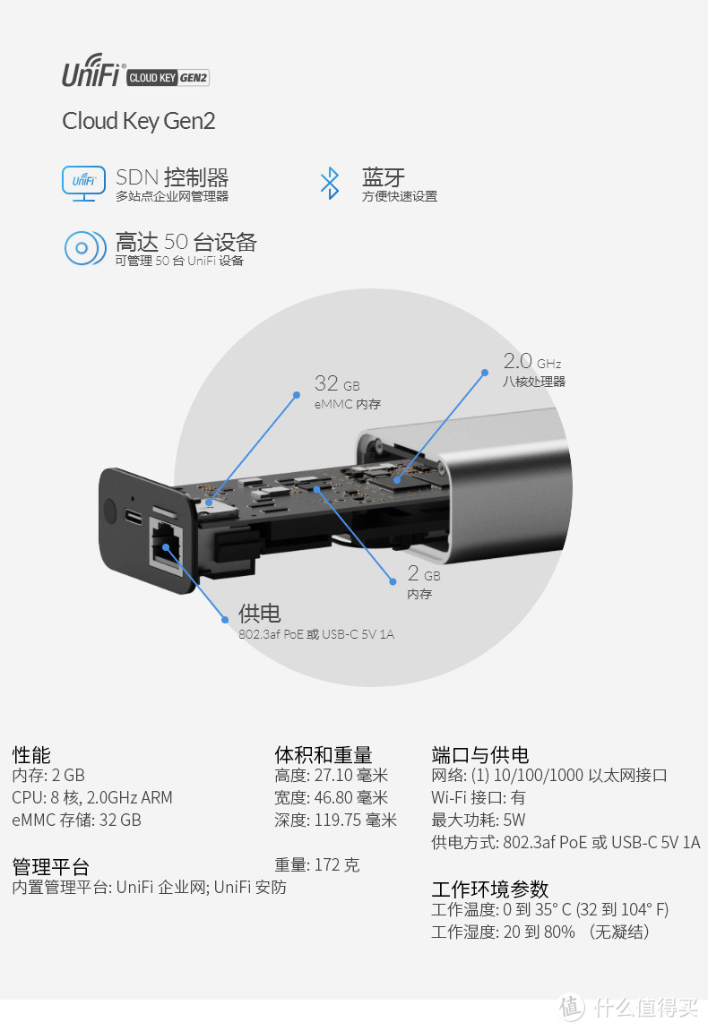 unifi cloud key GEN2