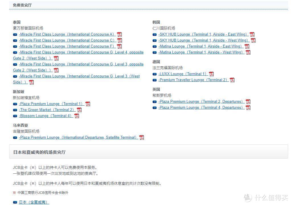 最值得申请的JCB信用卡及科学省钱攻略！免费贵宾厅/游乐场免排队/高额返现活动！